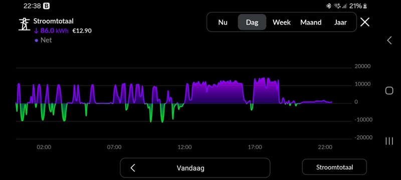 Afbeeldingslocatie: https://tweakers.net/i/dQakqg6lV1mBsVd9MhsXx1i4SwQ=/800x/filters:strip_icc():strip_exif()/f/image/AETp1TW4fzsBbScJaIbEiGuz.jpg?f=fotoalbum_large