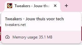 Google Chrome geheugengebruik