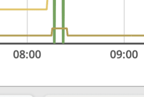 Afbeeldingslocatie: https://tweakers.net/i/dRTMTu7Isp_-8UUNJDXzbWwtA8g=/full-fit-in/4000x4000/filters:no_upscale():fill(white):strip_exif()/f/image/uWrhv3OYGbzVz0psKsNYgjue.png?f=user_large