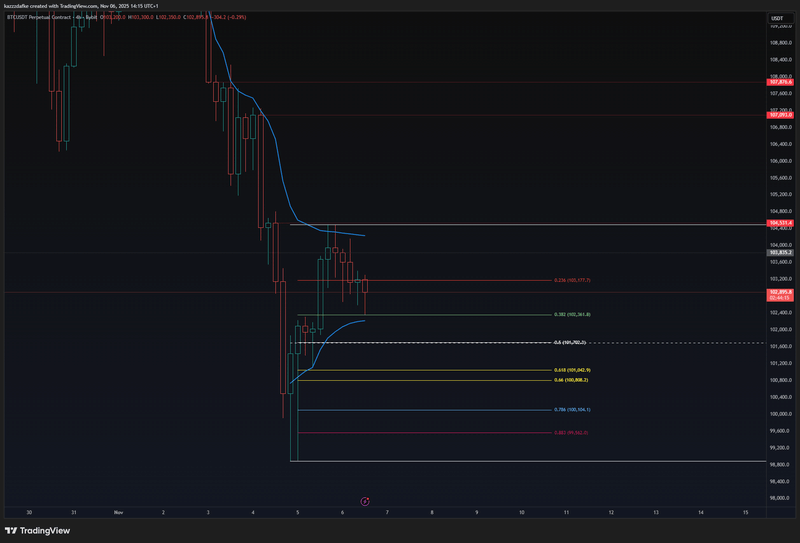 Afbeeldingslocatie: https://tweakers.net/i/dSKfPcP29ktrH-DD-cETi8xZKRU=/800x/filters:strip_exif()/f/image/OGFDgW0pXgmMQlyDPMdOZe6T.png?f=fotoalbum_large