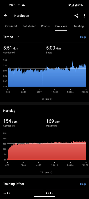 Afbeeldingslocatie: https://tweakers.net/i/dSNmCK76HYMlhLIsKt2h0S_8ceM=/x800/filters:strip_exif()/f/image/Biy8IZbAqurYka5KWQ59tTXp.png?f=fotoalbum_large