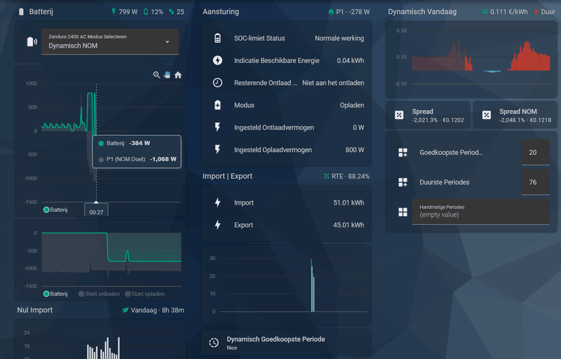 Afbeeldingslocatie: https://tweakers.net/i/dSScD5zl2Qc6ocOB_UDwus7tCmc=/800x/filters:strip_exif()/f/image/8ymh2HeDVeNYjatYp842cTdK.png?f=fotoalbum_large