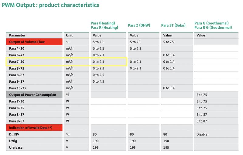 Afbeeldingslocatie: https://tweakers.net/i/dSsEdLr87oPpQPQig_NA9hfT568=/800x/filters:strip_exif()/f/image/LHsfWwb3ZCXIRAUqt1CfLEYv.png?f=fotoalbum_large