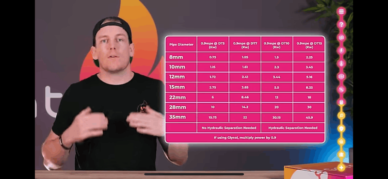Afbeeldingslocatie: https://tweakers.net/i/dTGvBQfSRlZ3eBklHkqGAzUGviU=/800x/filters:strip_exif()/f/image/imBOs9nBAJKj48Zw1L4Z2R5F.png?f=fotoalbum_large