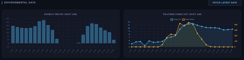 Afbeeldingslocatie: https://tweakers.net/i/dTRLXWG2wjw918gAkFy-Ic3EZC0=/800x/filters:strip_exif()/f/image/xA6p8pFGTfrhetbxCs6Cl5Hc.png?f=fotoalbum_large