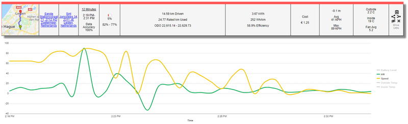 Afbeeldingslocatie: https://tweakers.net/i/dU1gaq5aioqFs64mP-g8-FXMmcA=/800x/filters:strip_exif()/f/image/VjEf3gY3wlvAfCSGseeXtCSw.png?f=fotoalbum_large