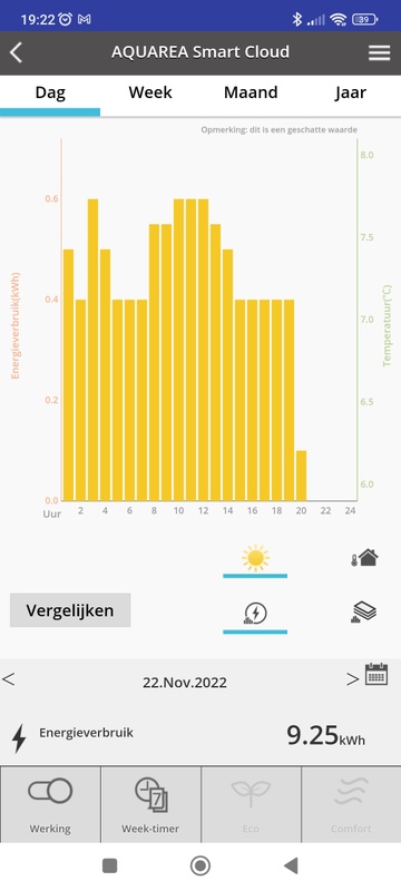 Afbeeldingslocatie: https://tweakers.net/i/dUOHCS5SeU5HQEhPhvT_taTqhck=/x800/filters:strip_icc():strip_exif()/f/image/JiF5qH7DoyRnt84901UETnqq.jpg?f=fotoalbum_large