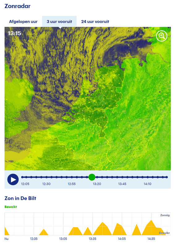 Afbeeldingslocatie: https://tweakers.net/i/dUagrhFH4jr-DNSg1v-ZExlvChs=/x800/filters:strip_exif()/f/image/JA8PJyl6K1lfEVbWPnoaJo8S.png?f=fotoalbum_large
