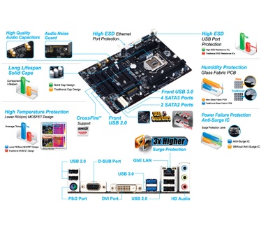 Gigabyte GA-B85-D3V-A