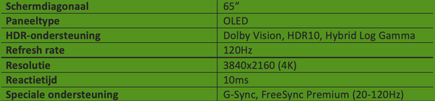https://tweakers.net/i/dVxf33W7C7HKTsj4vHAwNXS_98c=/620x/filters:strip_exif()/m/290545/1MmReHAMDsvH6YEUG6OBfDQnoopUF4R3xFwnhJWruuwaWt6afr.png?f=620xauto