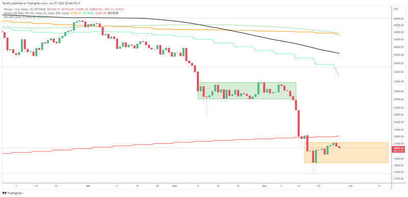 Afbeeldingslocatie: https://tweakers.net/i/dW2gmidFu6BpIO-ODcawg-rqPp0=/800x/filters:strip_exif()/f/image/tUoISqiea7gQpU9mrl4IM8GE.png?f=fotoalbum_large