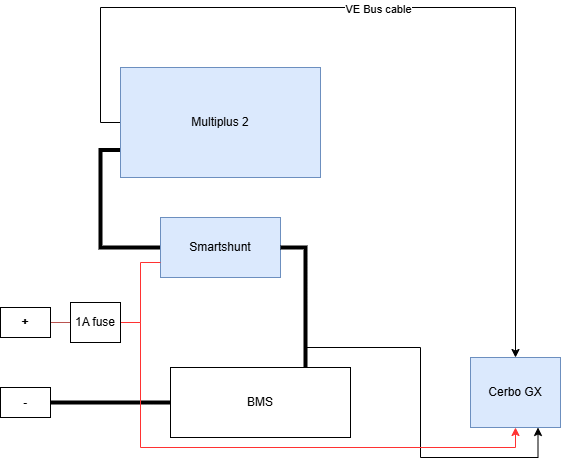 Afbeeldingslocatie: https://tweakers.net/i/dWBfzE61eqAC8aMT8uZqVlYCjFY=/fit-in/4000x4000/filters:no_upscale():strip_exif()/f/image/XmltNK4A7CKYzB0CrqVLYLuv.png?f=user_large