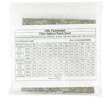 BlueOptics 00VX003-BO