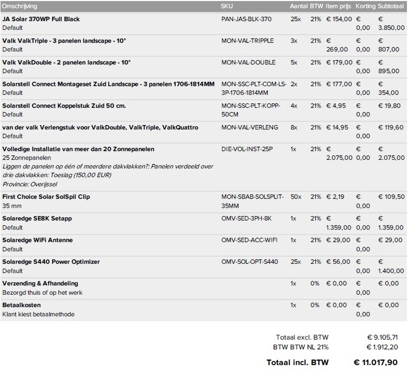 Afbeeldingslocatie: https://tweakers.net/i/dWdWux9T_C2kHOGrBNqDRSQOKBI=/full-fit-in/4920x3264/filters:max_bytes(3145728):no_upscale():strip_icc():fill(white):strip_exif()/f/image/4zdxyTZGta2ksvZxyIzg1uGX.jpg?f=user_large