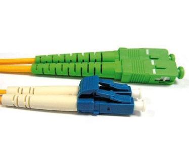 Advanced Cable Technology RL8830
