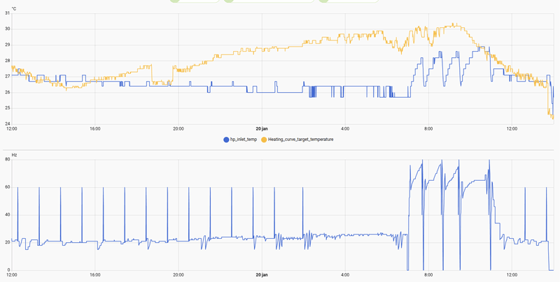 Afbeeldingslocatie: https://tweakers.net/i/dX_oiDH2LbsxEIAehDSD9iKOctU=/800x/filters:strip_exif()/f/image/FLNYU3JIhxdP1F9GPPYvelG0.png?f=fotoalbum_large