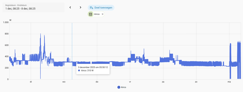 Afbeeldingslocatie: https://tweakers.net/i/dXiPm9LCkvuAmqV58fh3HQK6yyo=/800x/filters:strip_exif()/f/image/Jm4oSHhbPyd2Fq1WMUQxkQQ5.png?f=fotoalbum_large