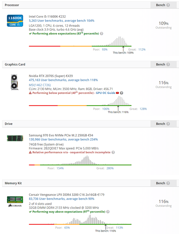 Afbeeldingslocatie: https://tweakers.net/i/dXlQLhTxUn2oMf1ZIUi0LoCKoCM=/x800/filters:strip_exif()/f/image/VVQHWqy4WF6x7E6TlWkuk2sx.png?f=fotoalbum_large