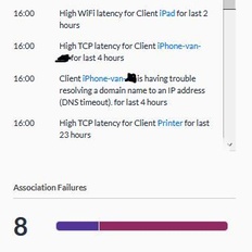 Afbeeldingslocatie: https://tweakers.net/i/dYRru-SwcbUBrGK6THRvu21WRqE=/232x232/filters:strip_icc():strip_exif()/f/image/umOsVMjkJbZBmeYMBdQ9jym6.jpg?f=fotoalbum_tile