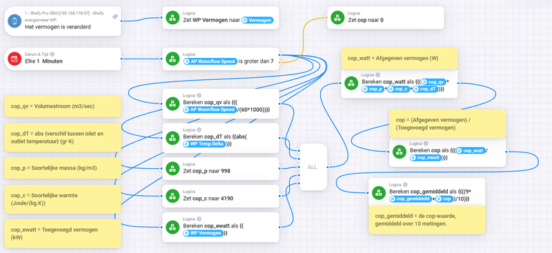Afbeeldingslocatie: https://tweakers.net/i/dYTRz3Z-FqHcy9OdsjU_hQGpuKQ=/800x/filters:strip_exif()/f/image/ZQl4VuITo5bGKHDTVndSnMvz.png?f=fotoalbum_large