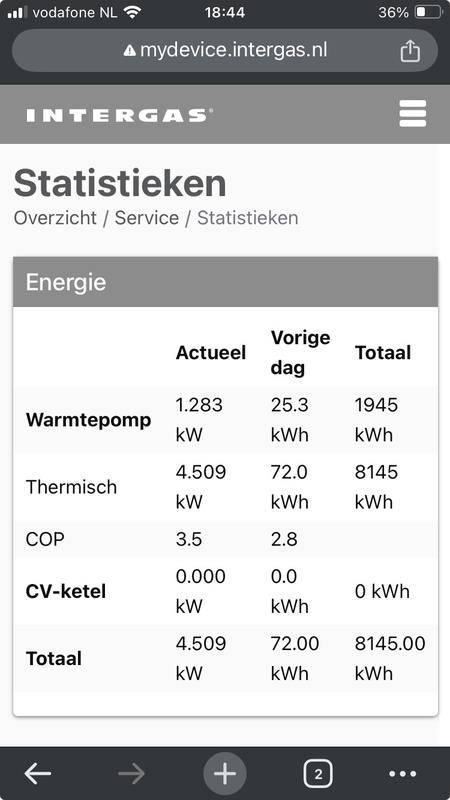 Afbeeldingslocatie: https://tweakers.net/i/dYWi_51PV8hy8bY2vFO9enUDzYk=/x800/filters:strip_icc():strip_exif()/f/image/gQfQElKeM9pNNkmgmPdDOv79.jpg?f=fotoalbum_large