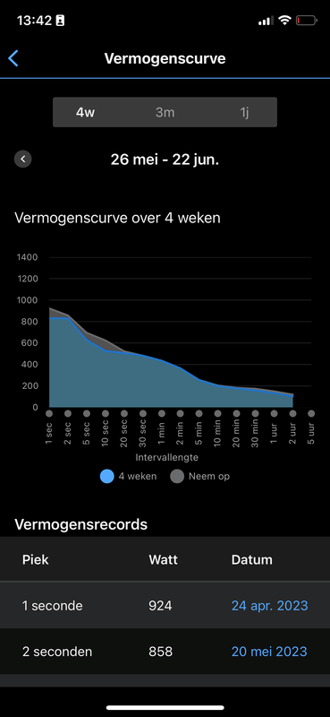 Afbeeldingslocatie: https://tweakers.net/i/dZEbqw--kDrGgaDOmHkQ4KgJTuk=/x800/filters:strip_exif()/f/image/HTpW3auIi6SCeY1pNp8iVuMT.png?f=fotoalbum_large