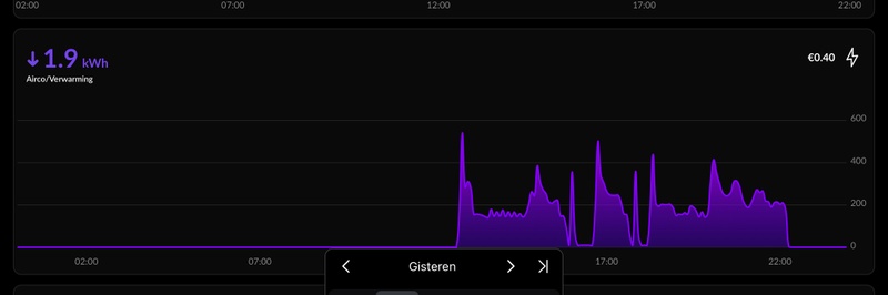 Afbeeldingslocatie: https://tweakers.net/i/dZgolrH_AnA2bBucr9kqb7iPp88=/800x/filters:strip_icc():strip_exif()/f/image/6z4e0I80uRUiBgdMBOyLaWwk.jpg?f=fotoalbum_large