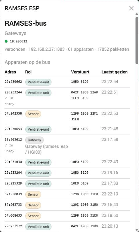 Afbeeldingslocatie: https://tweakers.net/i/dZxJlFLtGJK-cFb5I2wBnm3x1XQ=/fit-in/4000x4000/filters:no_upscale():strip_exif()/f/image/47ZSRbnKbnhGZfE7yWfs7Miw.png?f=user_large