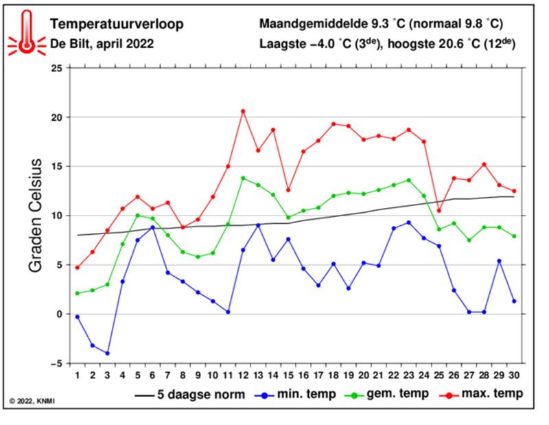 Afbeeldingslocatie: https://tweakers.net/i/d_ETzEQIcaBNCAsFRG9JJOoC_QA=/800x/filters:strip_exif()/f/image/OFWvpAI2CeBv8w7hbOSlQ7Z5.png?f=fotoalbum_large