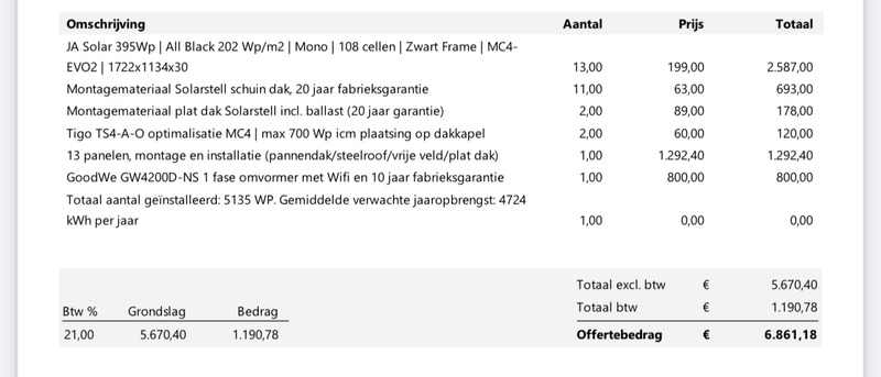 Afbeeldingslocatie: https://tweakers.net/i/d_ITaiaGwS-nshGhkpGpz7c-iLk=/800x/filters:strip_icc():strip_exif()/f/image/DLIy3Y6YQy0j3ptfqVM8chTF.jpg?f=fotoalbum_large