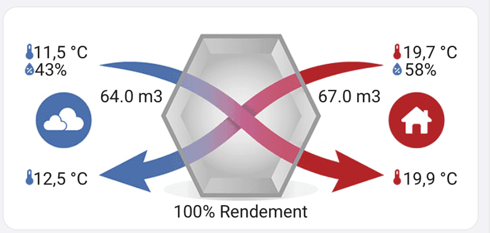 Afbeeldingslocatie: https://tweakers.net/i/d_SdDDRxU2G4hZHE2NE8FrX9rsI=/full-fit-in/4000x4000/filters:no_upscale():fill(white):strip_exif()/f/image/CYwBPEZ0BGdosie0JjHUa30V.png?f=user_large