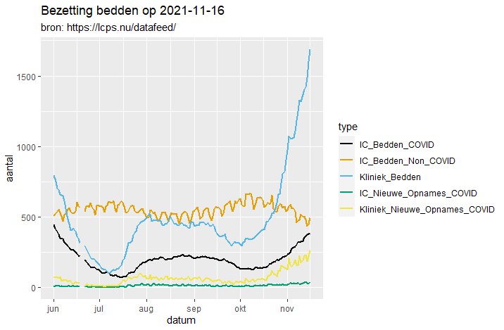 Afbeeldingslocatie: https://tweakers.net/i/d_eVlA-PdyyeJtZiDIJoVAmO_1Y=/full-fit-in/4000x4000/filters:no_upscale():fill(white):strip_exif()/f/image/gO5XMeEsL22EJQXC5GBefDl5.png?f=user_large