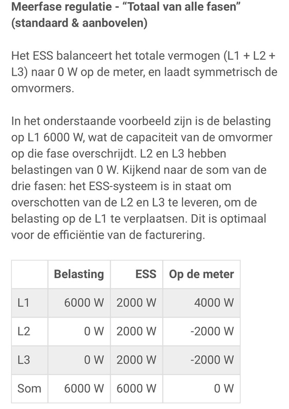 Afbeeldingslocatie: https://tweakers.net/i/d_u0tNSUewGyMkOys2609h5A00A=/x800/filters:strip_icc():strip_exif()/f/image/HABlhW5OQBBXuhj6RwZGMBEH.jpg?f=fotoalbum_large