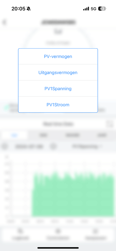 Afbeeldingslocatie: https://tweakers.net/i/da-EK__TWDG65AndrJoxThOZi74=/x800/filters:strip_exif()/f/image/80cBpgxS9qy9vwqR3eq4jhkP.png?f=fotoalbum_large