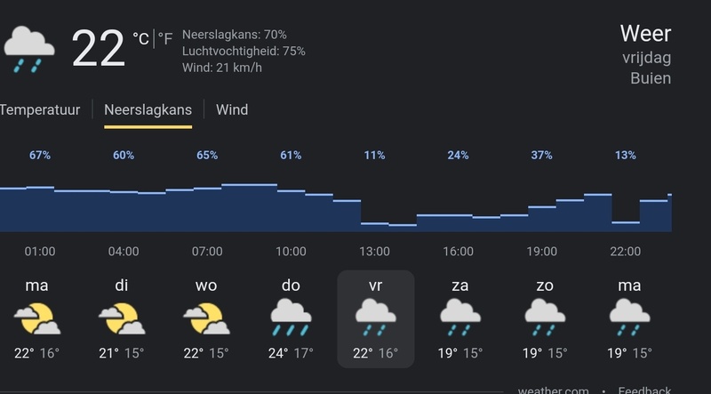 Afbeeldingslocatie: https://tweakers.net/i/da44b7x-jyy9gXs0lICL9X8uUAU=/800x/filters:strip_icc():strip_exif()/f/image/Fd8tdjcPxfQfKmZMeDCj4JPj.jpg?f=fotoalbum_large