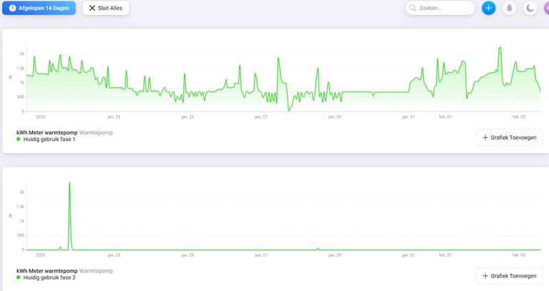 Afbeeldingslocatie: https://tweakers.net/i/da8x2PfugSYKXvbmbccpBhxZnnE=/800x/filters:strip_icc():strip_exif()/f/image/PfabWK7OWyHClFVBComJfoaA.jpg?f=fotoalbum_large
