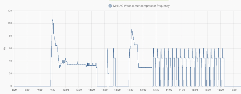 Afbeeldingslocatie: https://tweakers.net/i/daO_99ccLzx-FTJOkOLuX0a0dsI=/800x/filters:strip_exif()/f/image/ewaJiQcGDc0AbDaYI9WXAKUS.png?f=fotoalbum_large