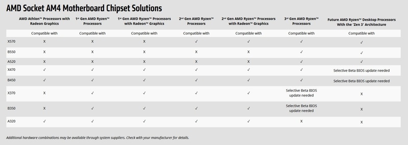 Afbeeldingslocatie: https://tweakers.net/i/daiyb6bRFZY956L32zVzYWey6sM=/800x/filters:strip_icc():strip_exif()/f/image/hJs4dNUhVcGFwrURoVXZYoP4.jpg?f=fotoalbum_large