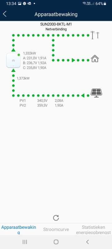 Afbeeldingslocatie: https://tweakers.net/i/daqrXE3GeJ71LOEPPWXRb-DbRAw=/x800/filters:strip_icc():strip_exif()/f/image/vlXqy7tvY4eYExudOMIPwH8E.jpg?f=fotoalbum_large