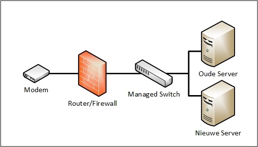 Afbeeldingslocatie: https://tweakers.net/i/db8ij1vBnPe95WJpIGL82giKkCI=/f/image/wFrGi82Oki6VO8YhDLcmxdQh.jpg