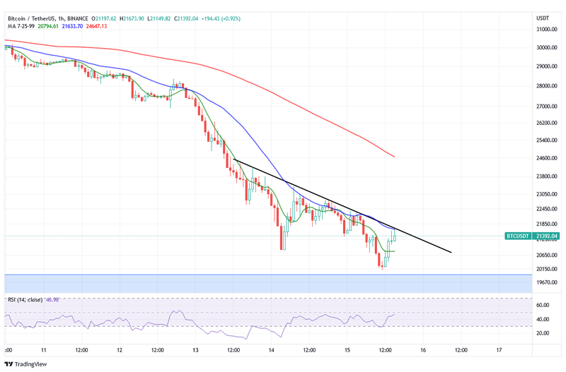 Afbeeldingslocatie: https://tweakers.net/i/dbDLFLFFhFdkGYKb21LjfCM_cGo=/800x/filters:strip_exif()/f/image/NoqMkO0LFwuFFYa6g9HShdPE.png?f=fotoalbum_large