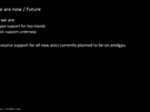 AMDGPU Linux 2014