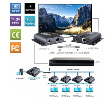 Techly HDMI HDbitT Extender with IR 3D over Cat.6 cable up to 120m IDATA EXTIP-383