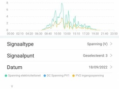 Afbeeldingslocatie: https://tweakers.net/i/dcA4BqoueY_Hdt4jQe2xDTlJf9Q=/234x176/filters:strip_icc():strip_exif()/f/image/LPduzWoow3g7kHX3rVqz1SVy.jpg?f=fotoalbum_medium