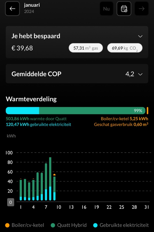 Afbeeldingslocatie: https://tweakers.net/i/dcglAm30KdUkITcYlgNk9H3ZZcA=/x800/filters:strip_icc():strip_exif()/f/image/VU2zUxZ1JZm8orY06LZU7fzs.jpg?f=fotoalbum_large