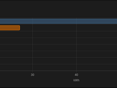 Afbeeldingslocatie: https://tweakers.net/i/dd6fscsq-g_ioWPvUGpdDxLzkYo=/234x176/filters:strip_exif()/f/image/BYHxAnrNm6LpbhBAu7Iyh8PH.png?f=fotoalbum_medium