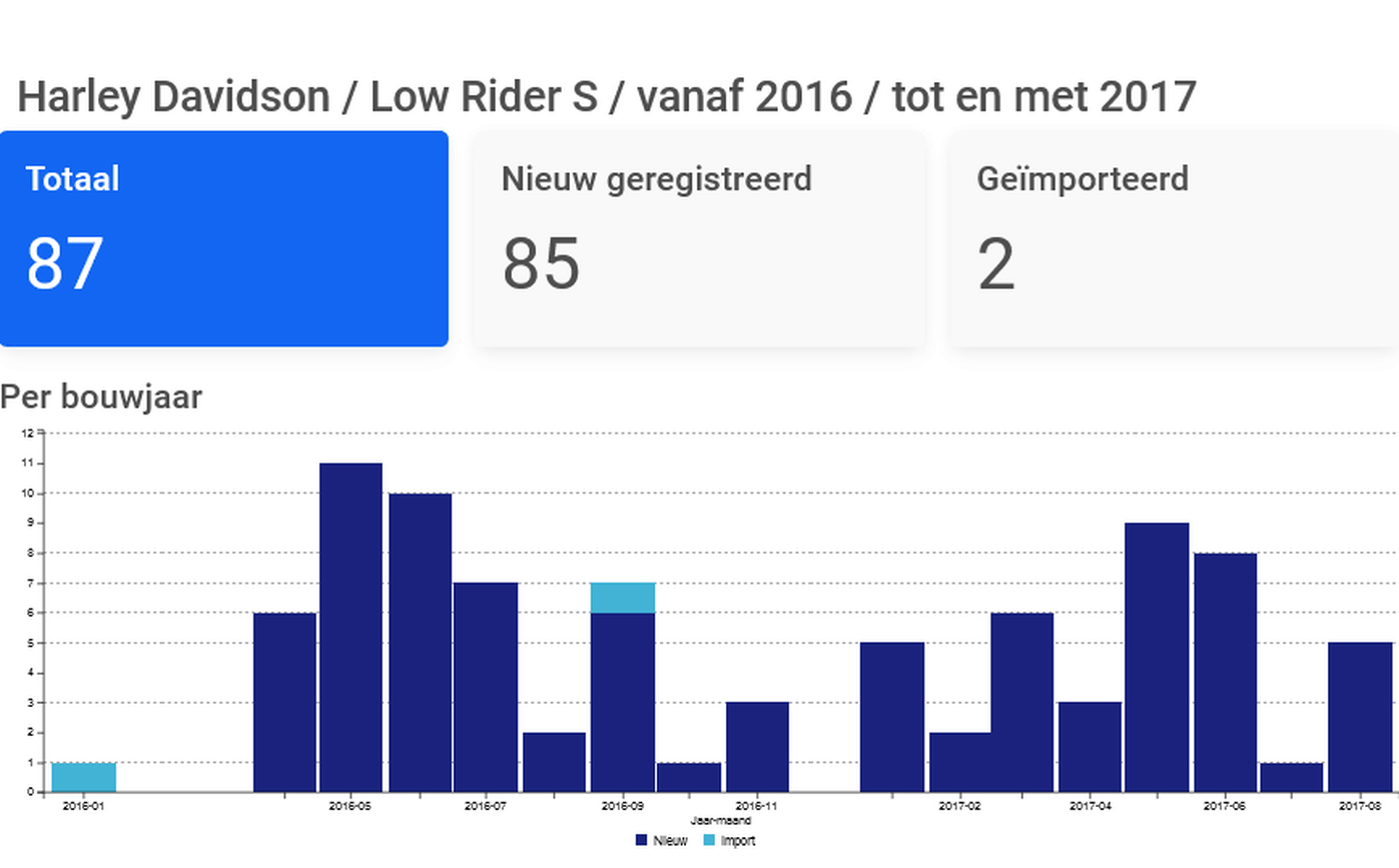 Afbeeldingslocatie: https://tweakers.net/i/ddot36HU1mae1ItYNxFKZsIoqh4=/full-fit-in/4000x4000/filters:no_upscale():fill(white):strip_exif()/f/image/0dhIZGdAUHtf5B60XlMvYw9q.png?f=user_large