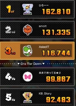 Afbeeldingslocatie: https://tweakers.net/i/ddq0aPWj8HCq0I-WowwQI_Ca30g=/full-fit-in/4920x3264/filters:max_bytes(3145728):no_upscale():strip_icc():fill(white):strip_exif()/f/image/uRGyGYnfaKwZQeO3MuzyV1PS.jpg?f=user_large