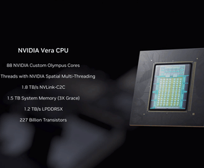 Nvidia Vera Rubin-specs
