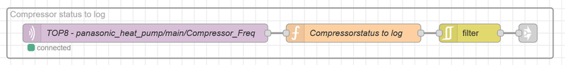 Afbeeldingslocatie: https://tweakers.net/i/decUZBMlQXXZOZP8jiX4b-VvEBw=/800x/filters:strip_exif()/f/image/22Etbmdve7aUUWP2tenmAaAP.png?f=fotoalbum_large